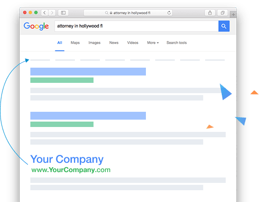 SEO Proxies
